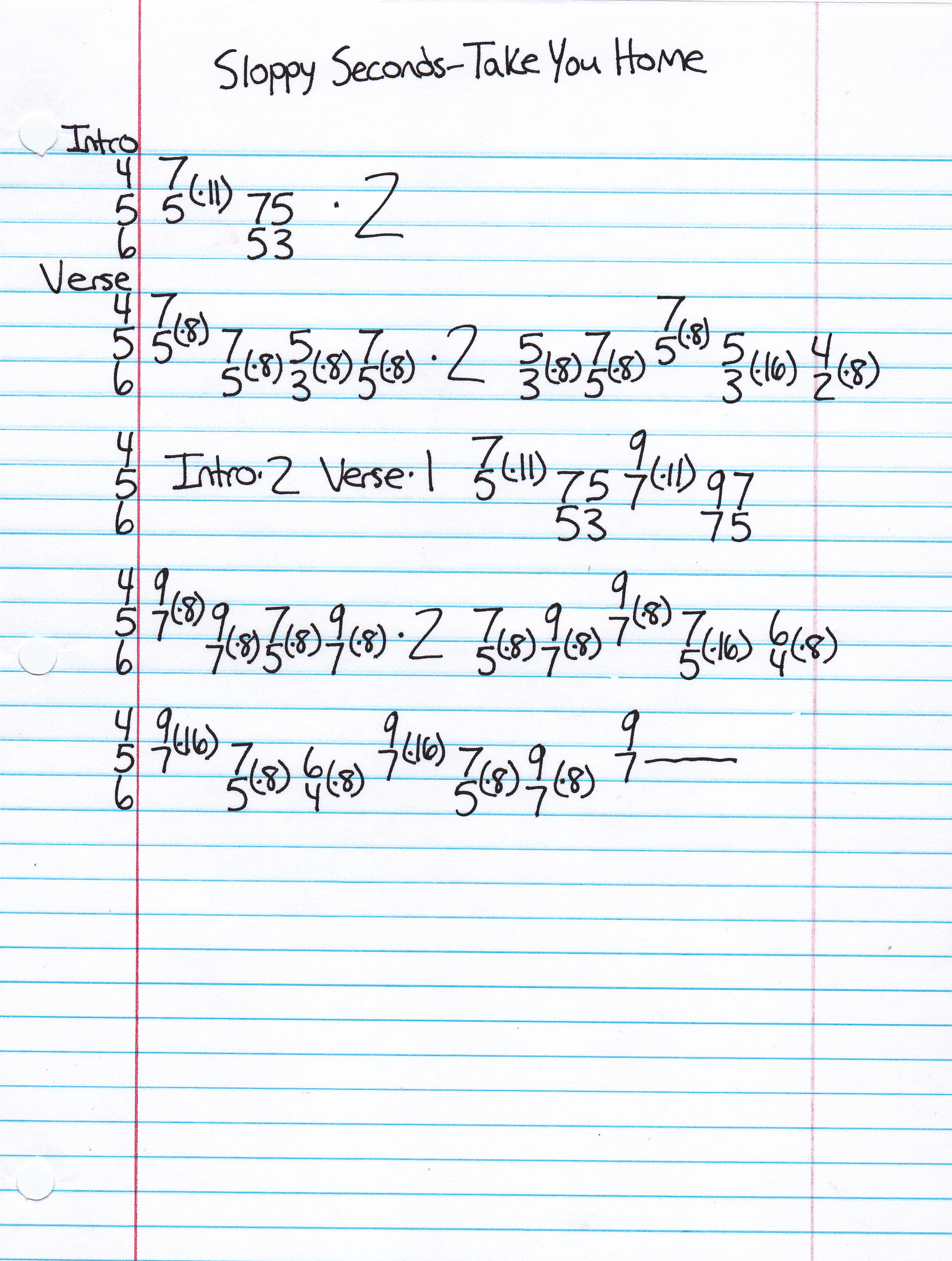 High quality guitar tab for Take You Home by Sloppy Seconds off of the album Destroyed. ***Complete and accurate guitar tab!***